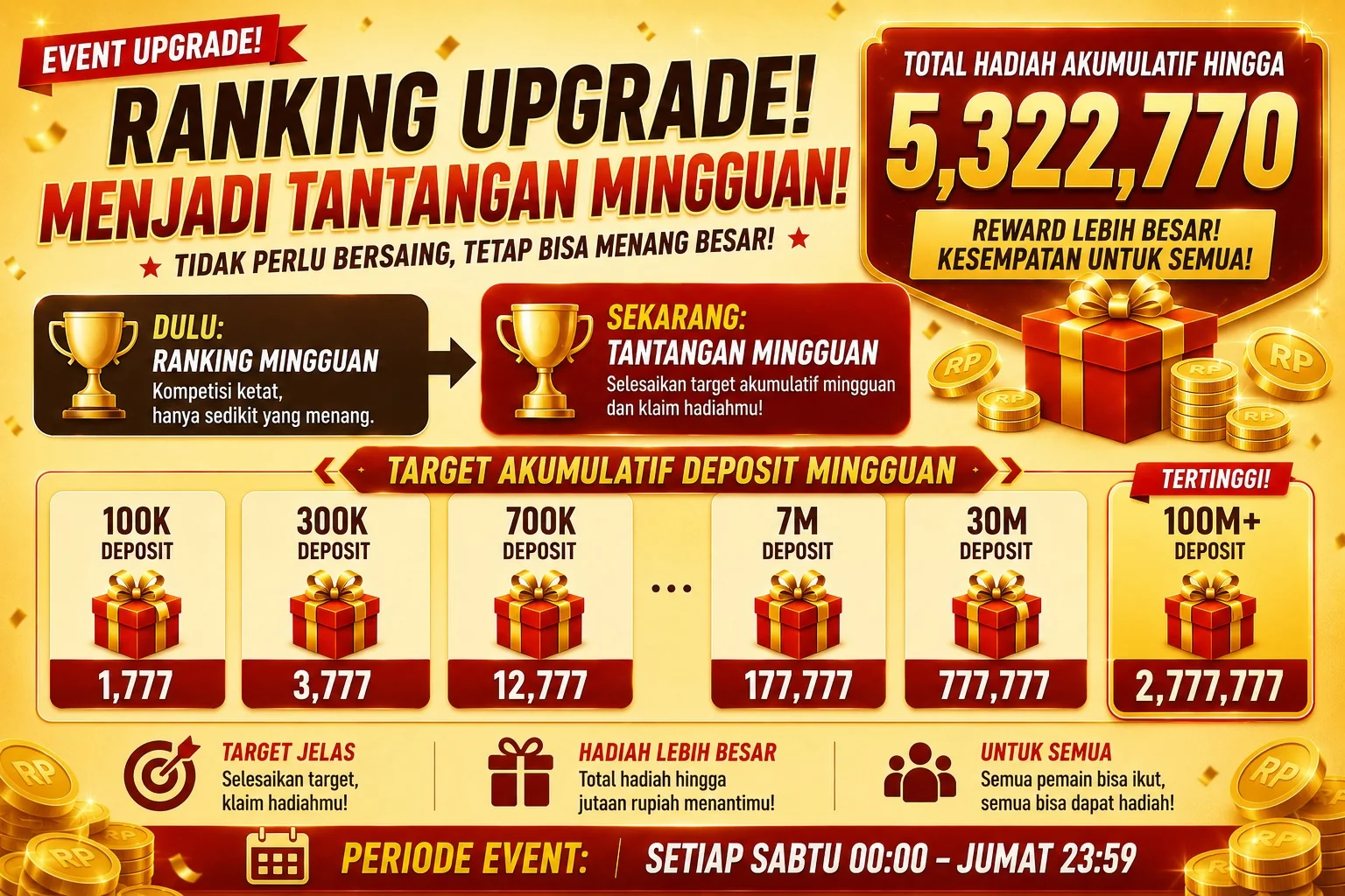 RANKING UPGRADE! MENJADI TANTANGAN MINGGUAN!