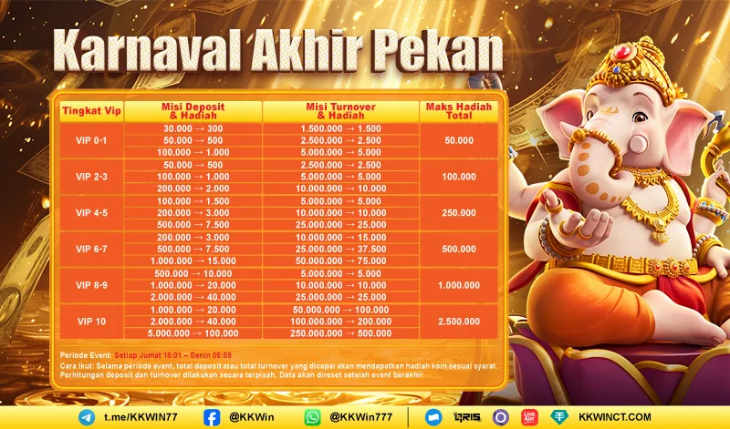 Karnaval Akhir Pekan