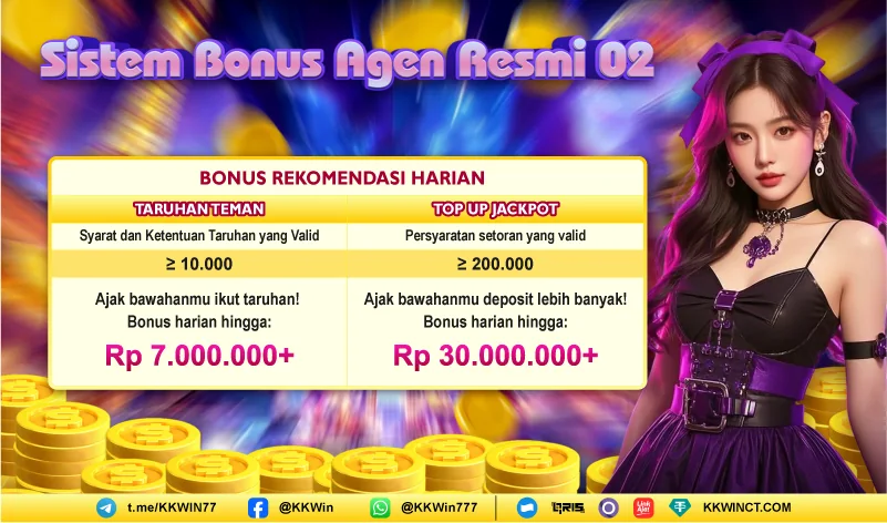 Sistem Bonus Agen Resmi 02