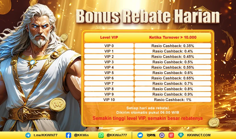 Bonus Rebate Harian