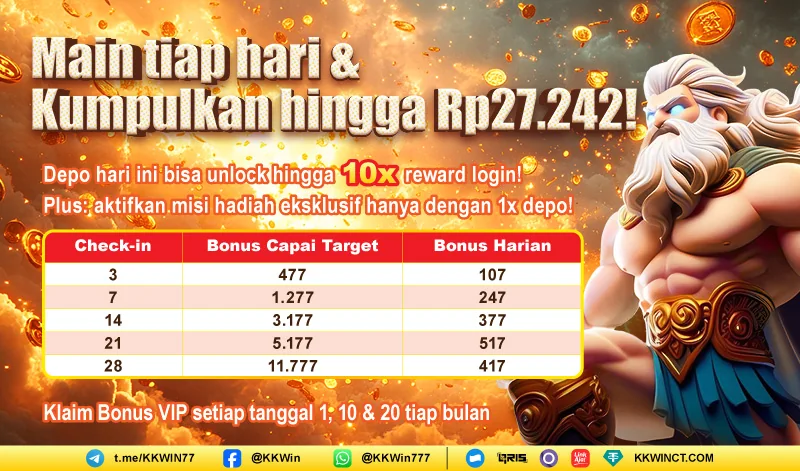 Main tiap hari & Kumpulkan hingga Rp27.242!