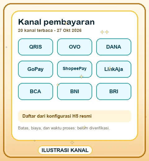 Ilustrasi daftar kanal pembayaran QRIS, OVO, DANA, GoPay, ShopeePay, dan bank